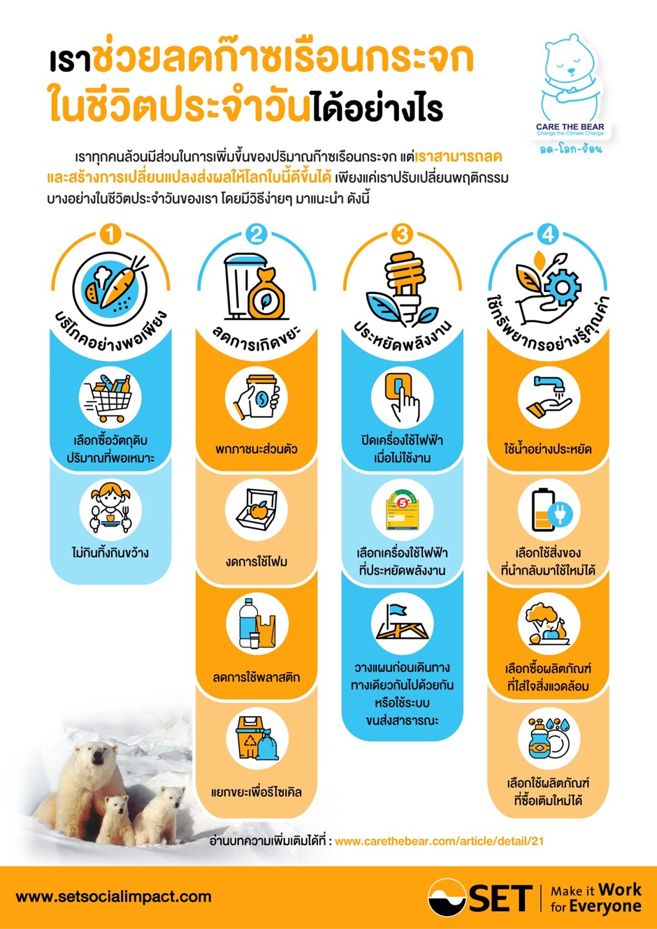 รณรงค์ประชาสัมพันธ์การลดก๊าซเรือนกระจก ขององค์การบริหารส่วนตำบลหนองกุง