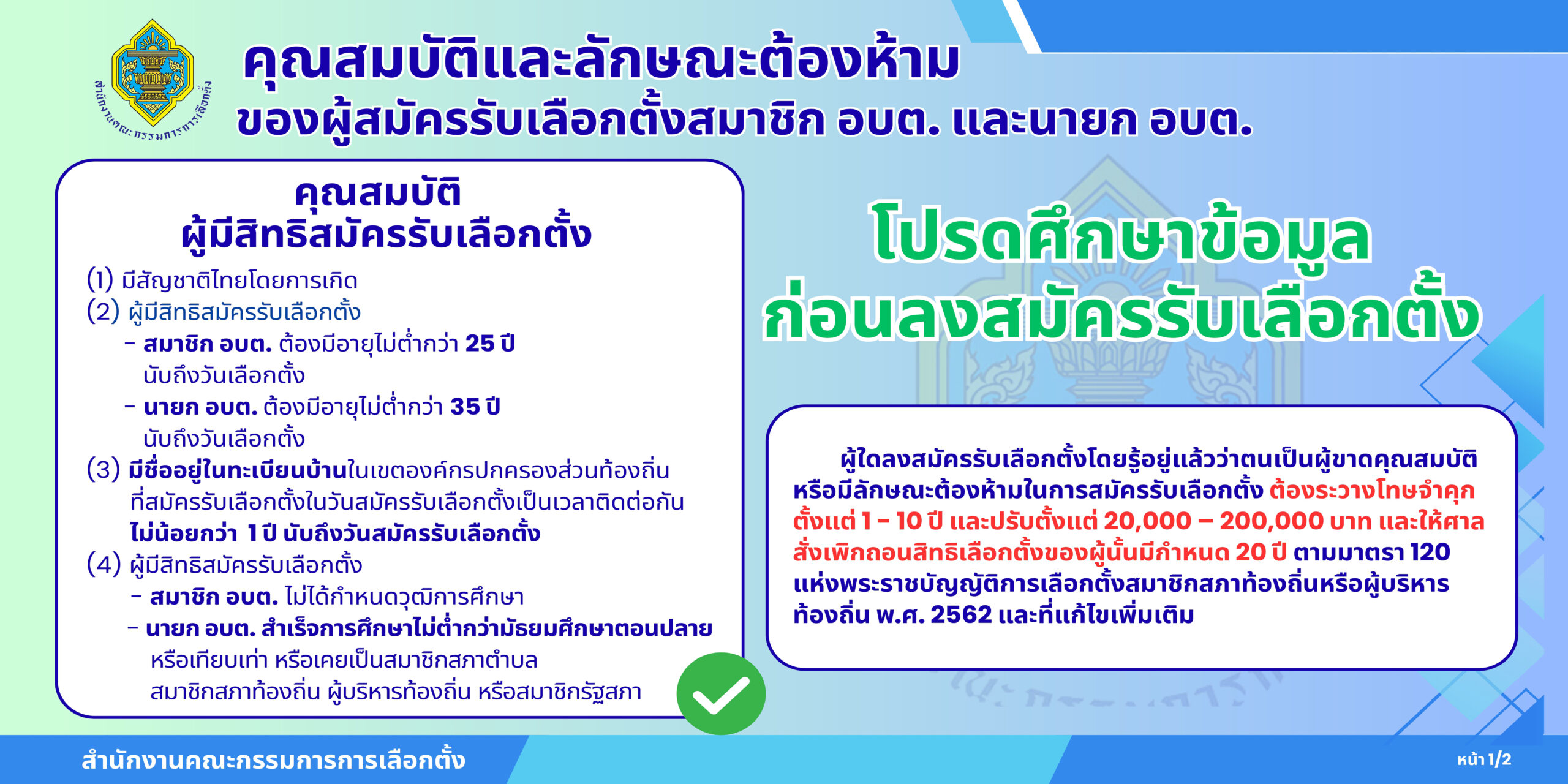 คุณสมบัติและลักษณะต้องห้ามของผู้สมัครรับเลือกตั้งสมาชิก อบต.และนายกอบต.